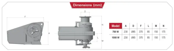 Lofrans Cayman Horizontal Windlass - Image 2