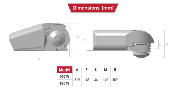 Lofrans RAZZA Horizontal Windlass - Image 2