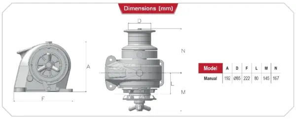 Lofrans Royal Horizontal Manual Anchor Windlass - Image 2