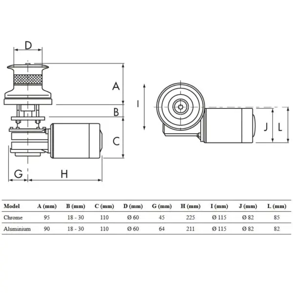 Lofrans T500 Wrapping Capstan - Image 2