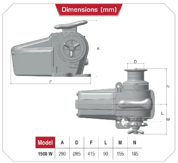 Lofrans Tigres Windlass - Horizontal 48Volt - Image 2