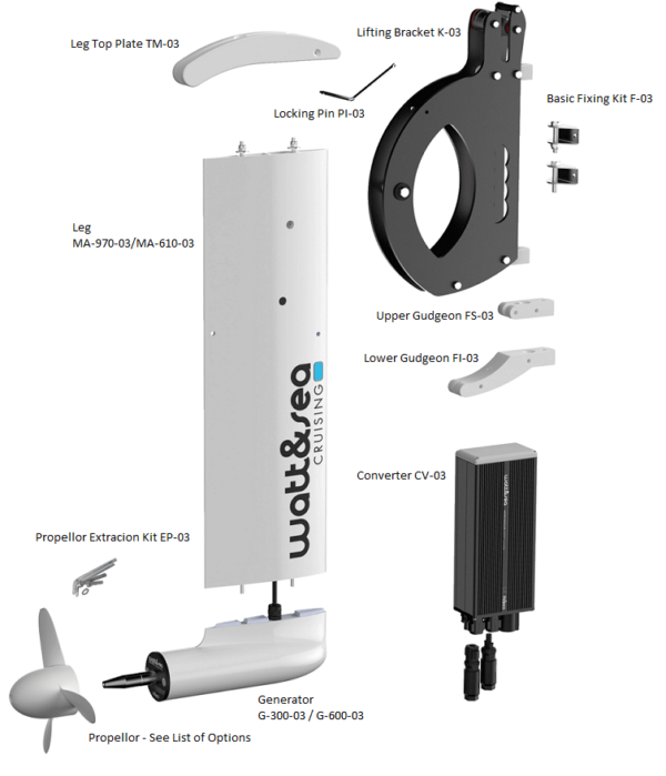 Watt & Sea - Hydro Generator -Basic Fixing Kit for Transom