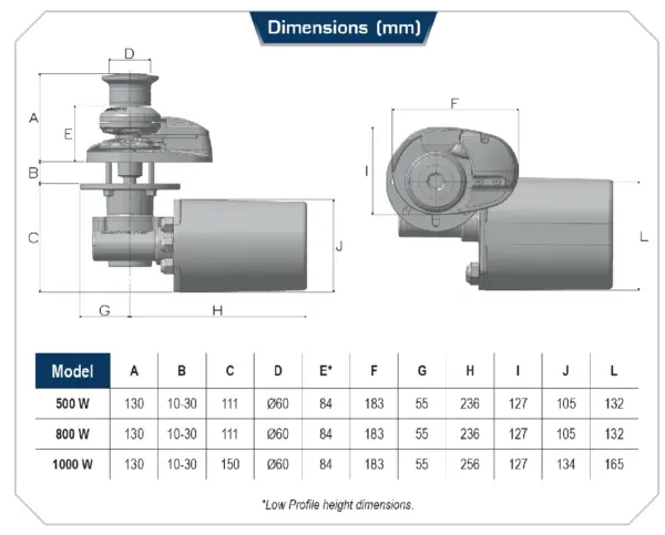 Lofrans X1 Vertical Windlass - with Capstan - Image 2