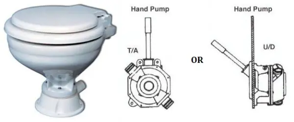 Popular Toilet with Manual Hand Pump