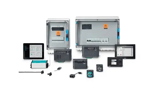 AC interface group