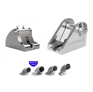 Chain stoppers_cat_1