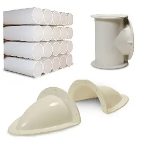 Tunnels, Cowls & Stern Pods